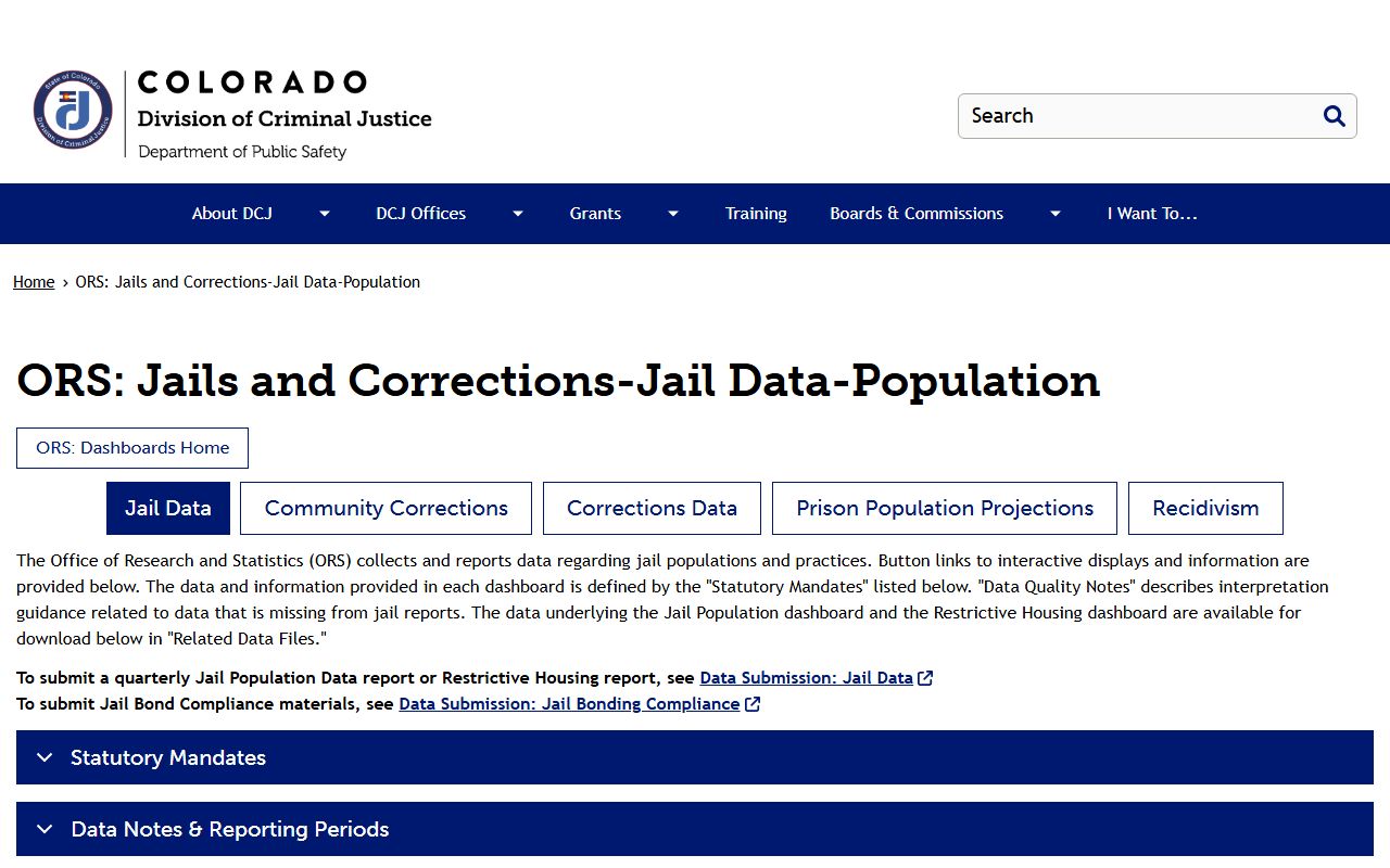 Clear Creek County inmate population state jail population dashboard